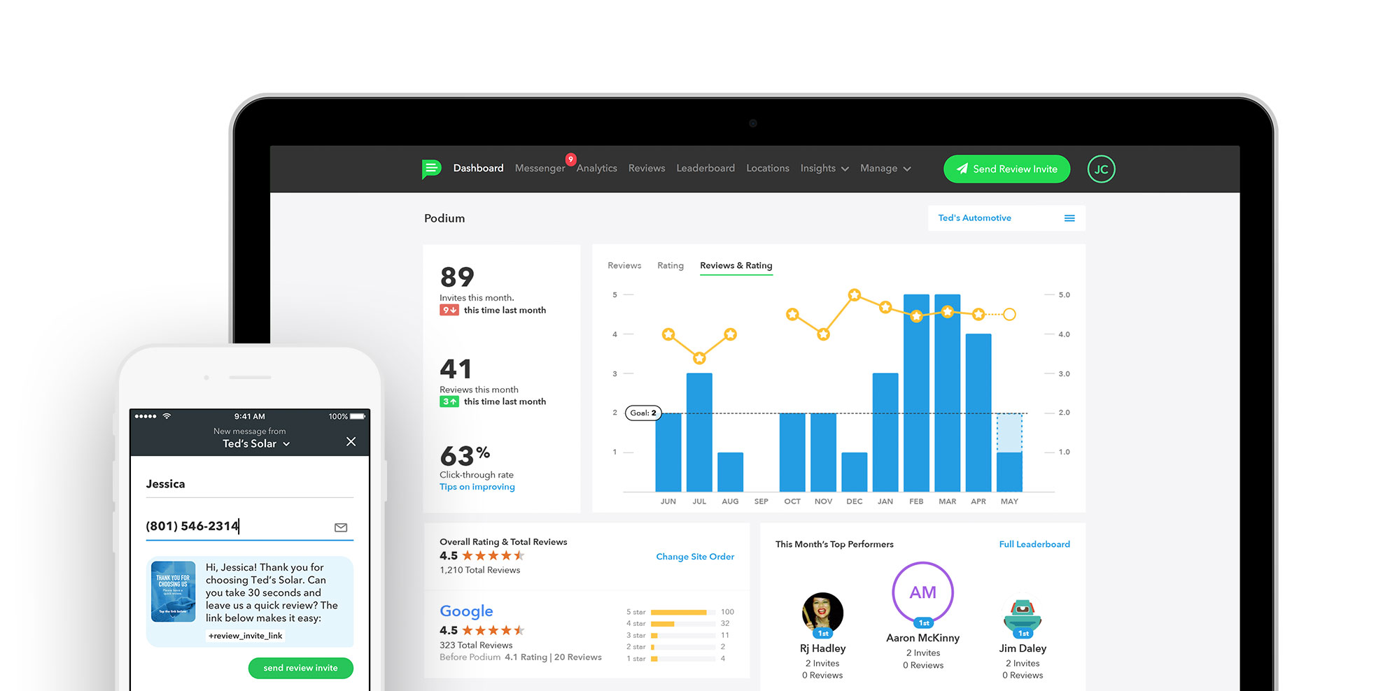 Podium - patient interaction platform